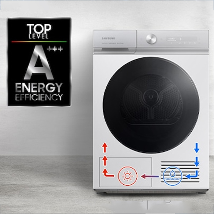 Samsung Pengering AI Dryer Super Speed Front Loading 10 Kg - DV10BB9440GHSE